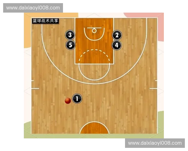 美式足球的战术与技术解析：从进攻布局到防守策略的全面剖析